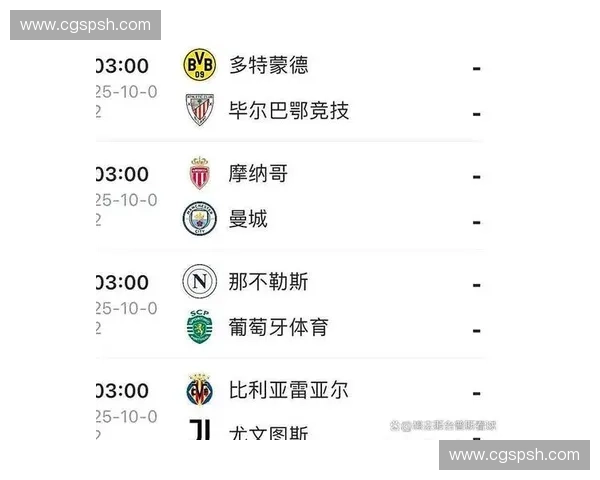 最新欧冠联赛完整赛程深度解析与各豪门球队晋级形势全面预测