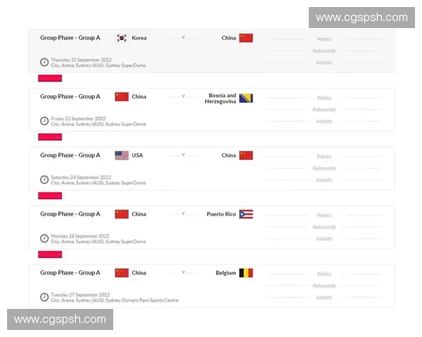 中国队世界杯赛程全解析:详细时间表及对阵分析 中国队世界杯赛程全解析:详细时间表及对阵分析