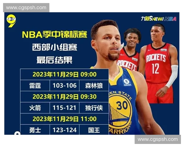 2016年NBA季后赛完整赛程及各轮对阵分析与预测