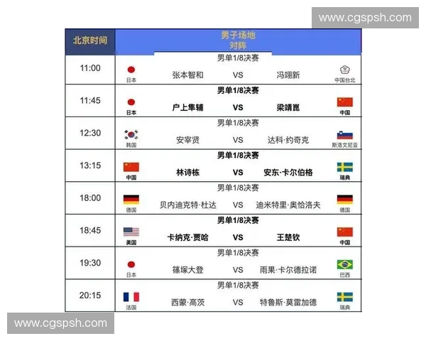2026年世界杯南美区预选赛完整赛程及关键比赛分析 2026年世界杯南美区预选赛完整赛程及关键比赛分析